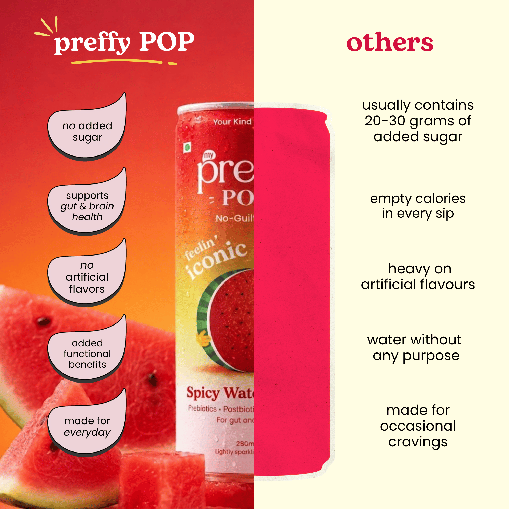 Spicy Watermelon
